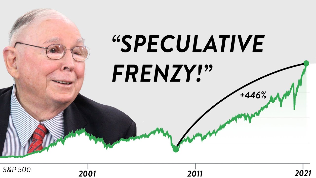 The Current State of the Stock Market (2021)