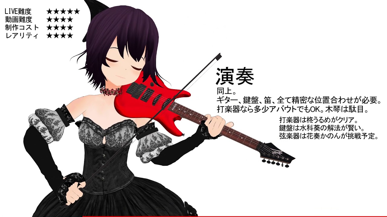 Vtuberを発狂させる高難度モーションを解説【MMD杯ZERO】