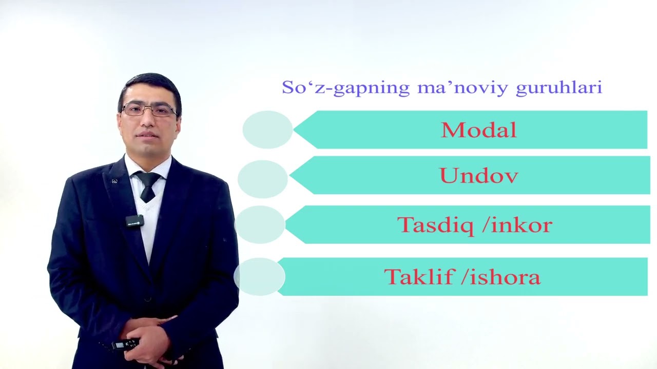 So'z gaplar haqida ma'lumot