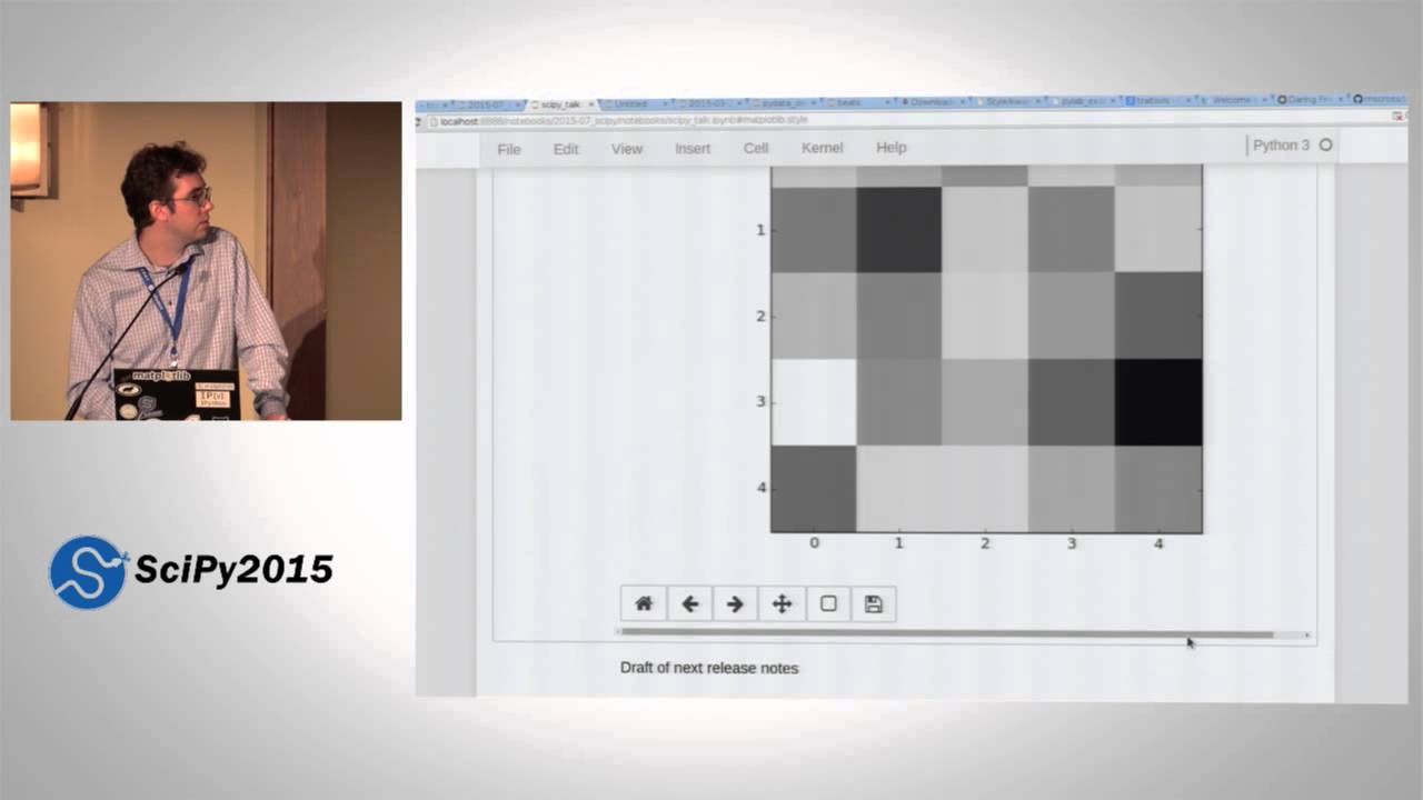 State of the Library: matplotlib | SciPy 2015 | Thomas Caswell & Benjamin Root