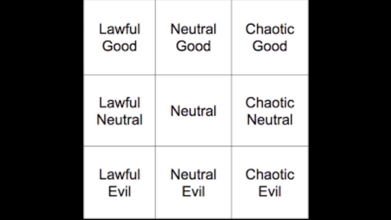 chaotic-neutral_best-dnd-alignment