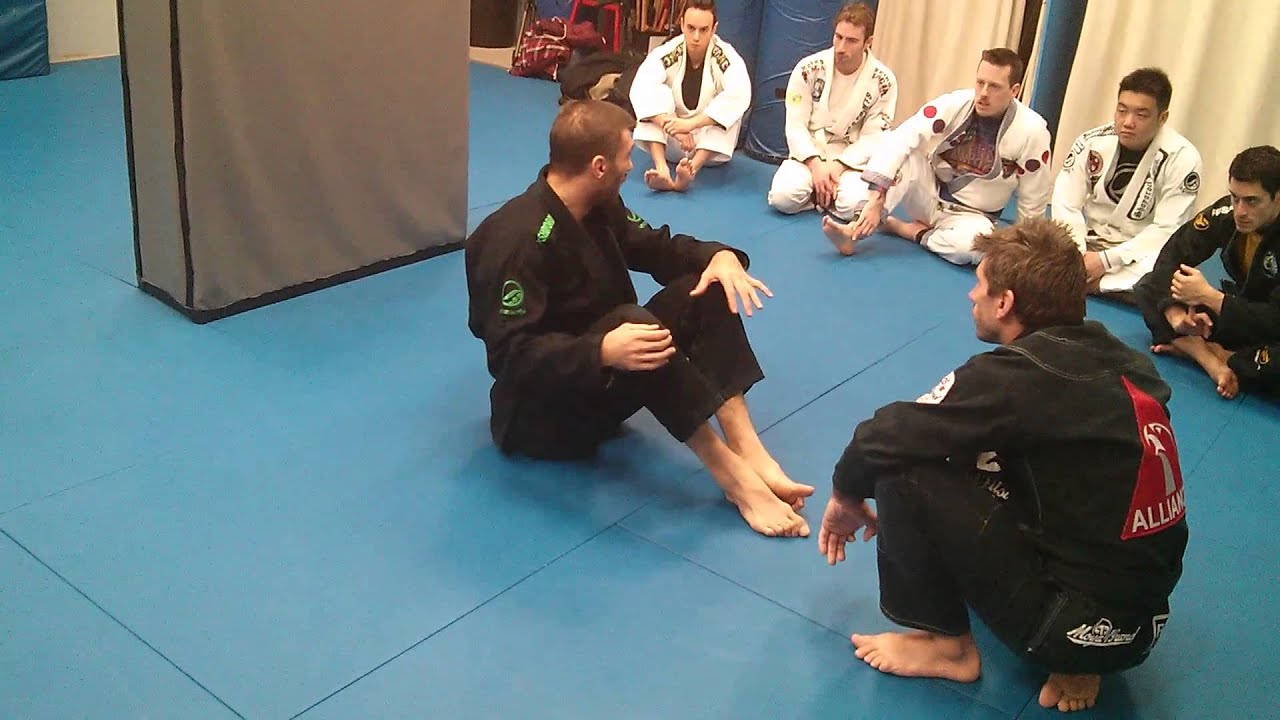 Island Top Team BJJ- Budo Guard Retention Seminar 1 Layers & Phases of Guard
