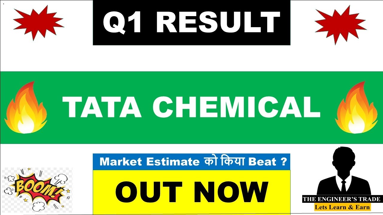 Tata Chemicals Q1 Results 2026 | Tata Chemicals Results Today | Tata Chemicals Stock Latest News 
