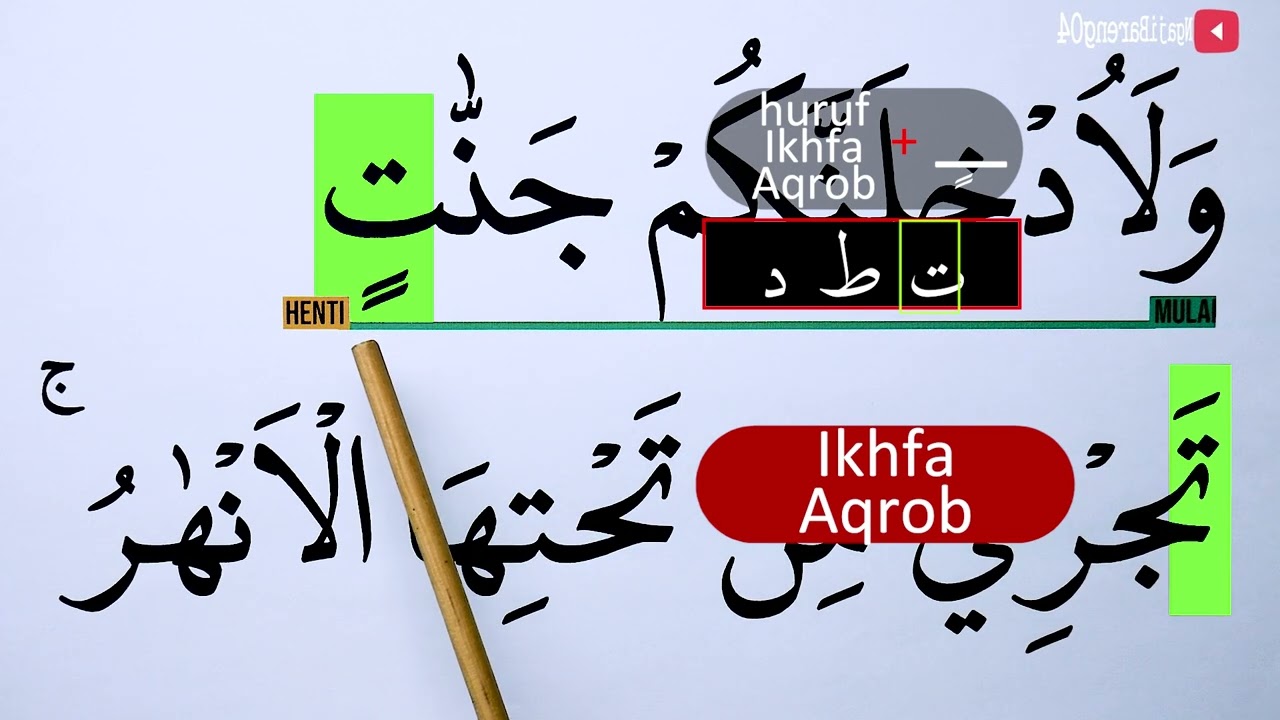 MENGURAI TAJWID SURAH AL MAIDAH AYAT 12 BAG 3 BACA & CONTOH PENGUCAPANNYA EPS 1115