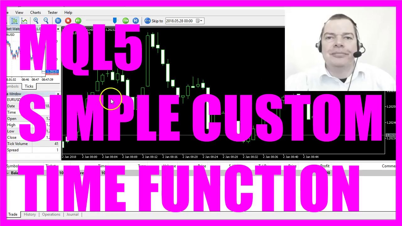 MQL5 TUTORIAL SIMPLE CUSTOM TIME FUNCTION