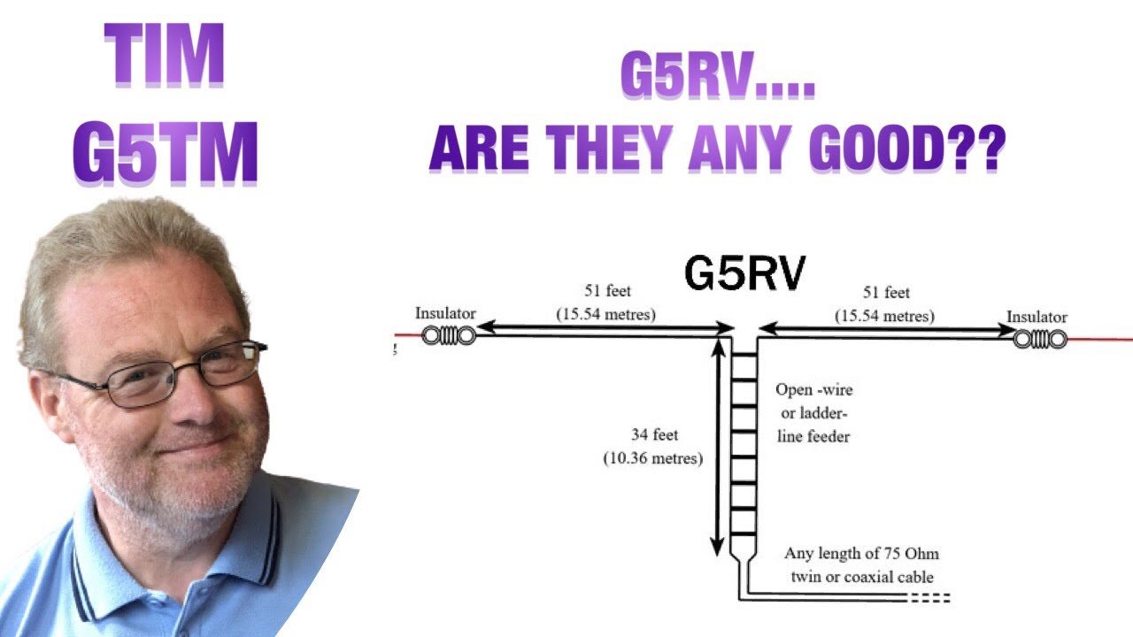 Ham Radio: G5RV Antenna