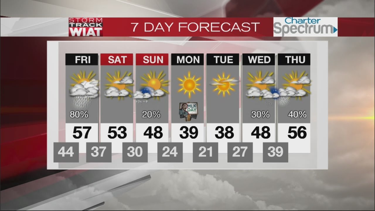 Stormtrack Video Forecast