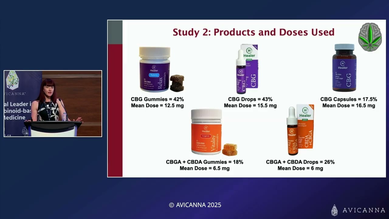 Getting by Without the High - with Dr. Carrie Cuttler