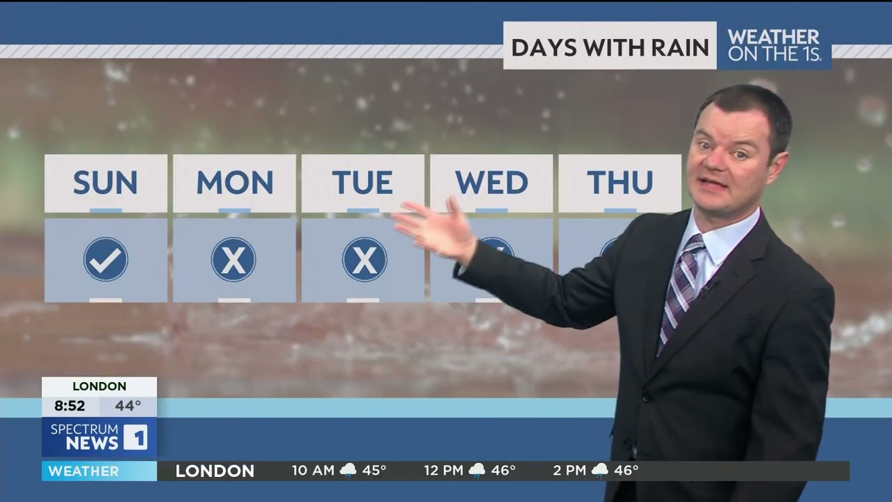 Robert Suhr Spectrum News 1 Lexington Forecast 2-15-26