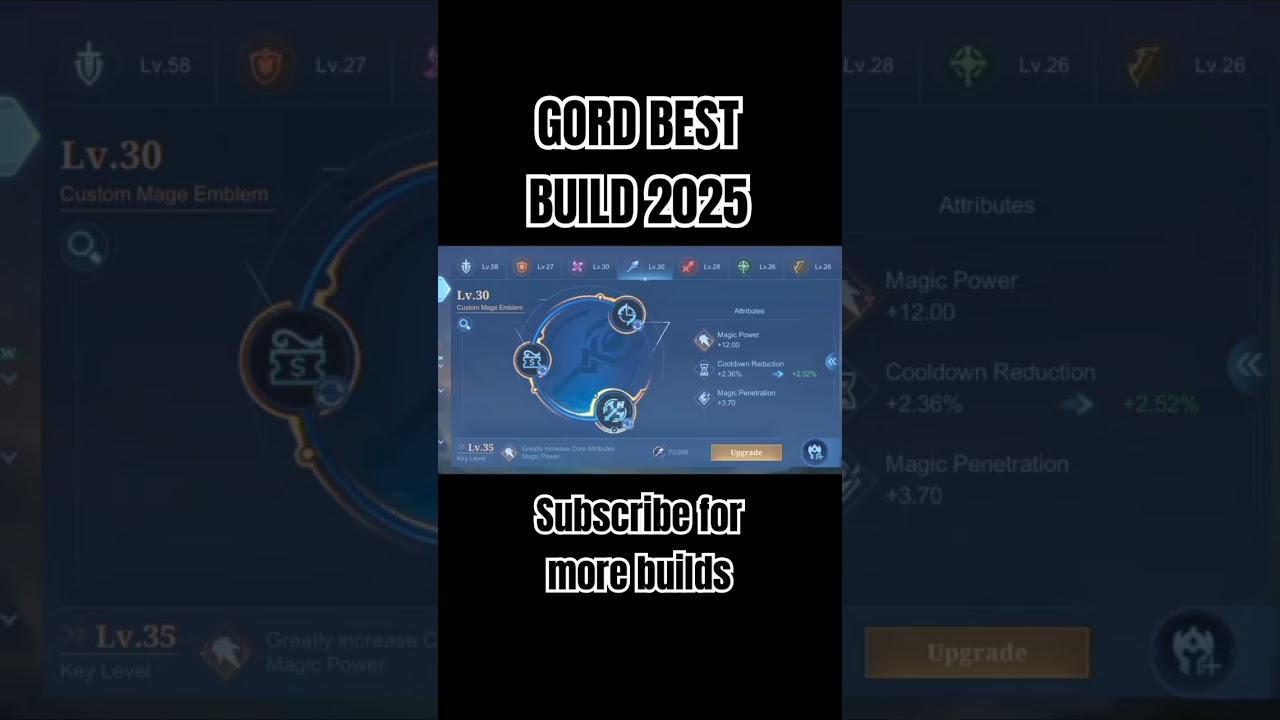 Gord Best Build 2025 #mlbb #shorts