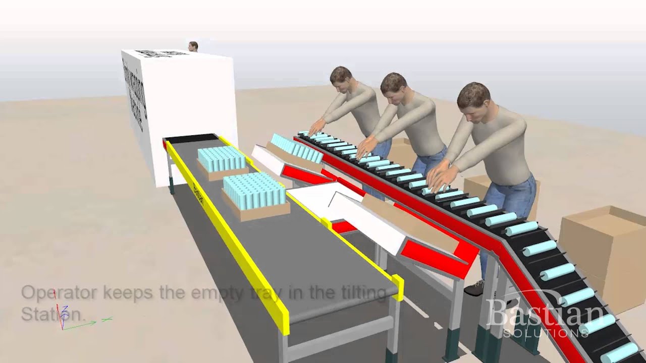 Manual Can Packing Line - Engineering Simulation
