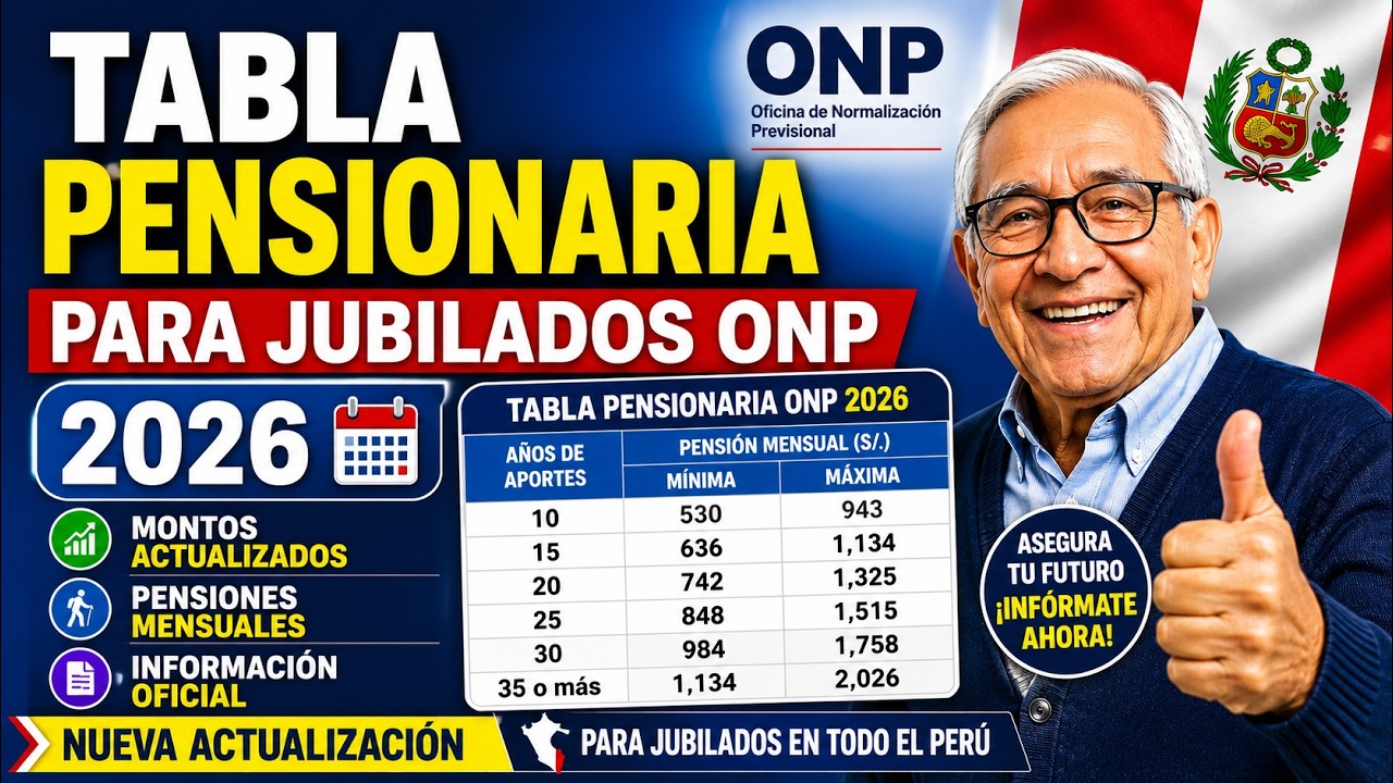 *GRAN NOTICIA ONP JUBILADOS 19990 y 20530 atentos: presentan escala por edad para mejorar pensiones
