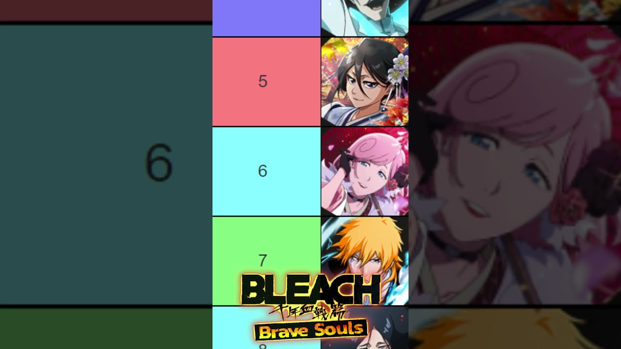 TOP 10 Limit Breaker Quest Characters (MARCH 2024) Bleach Brave Souls BEST UNITS TIER LIST RANKING