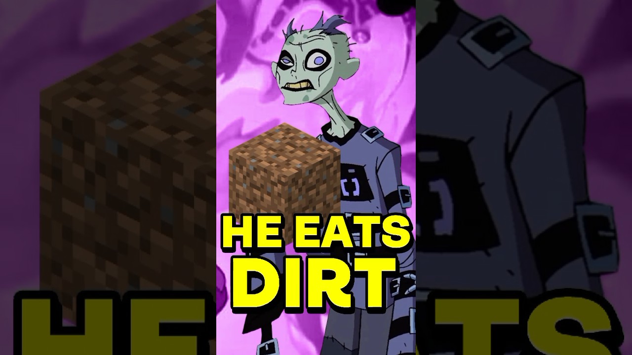 Benzarro eats what?