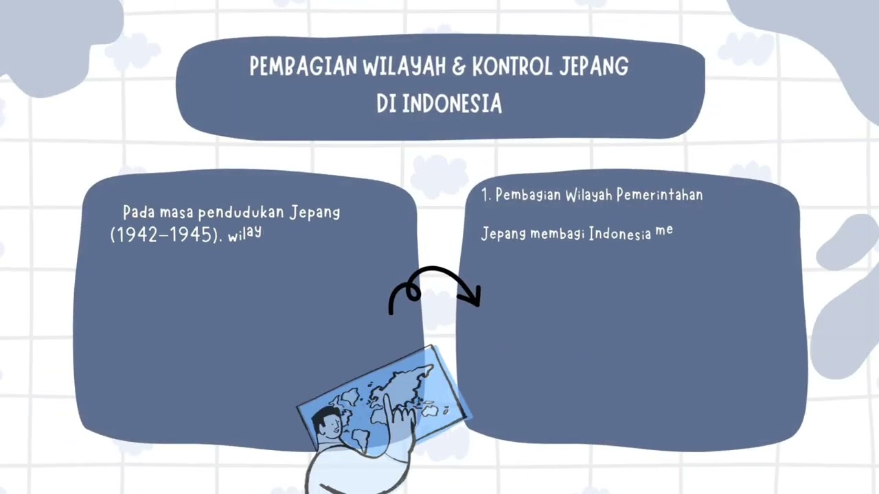 TUGAS SEJARAH KELAS XI MPLB , membuat infografis di bawah tirani jepang