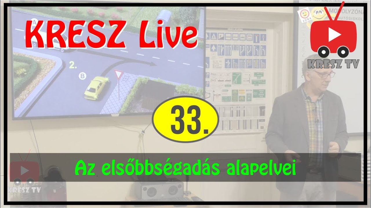 KRESZ tanfolyam Live - 33. - Az elsőbbségadás alapelvei