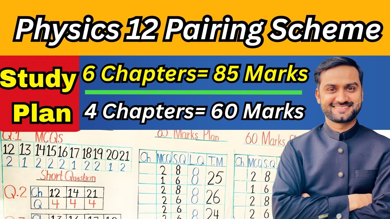 Physics 2nd Year Pairing Scheme 2026 | Full Paper Pattern & 85 Marks Plan
