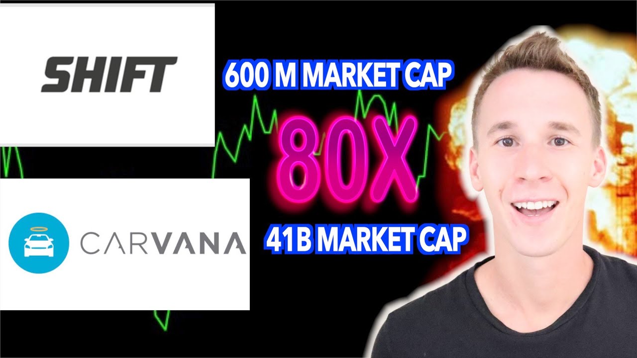This Is How Shift Technologies Stock Will 5-10X ASAP! SFT Stock Price Prediction