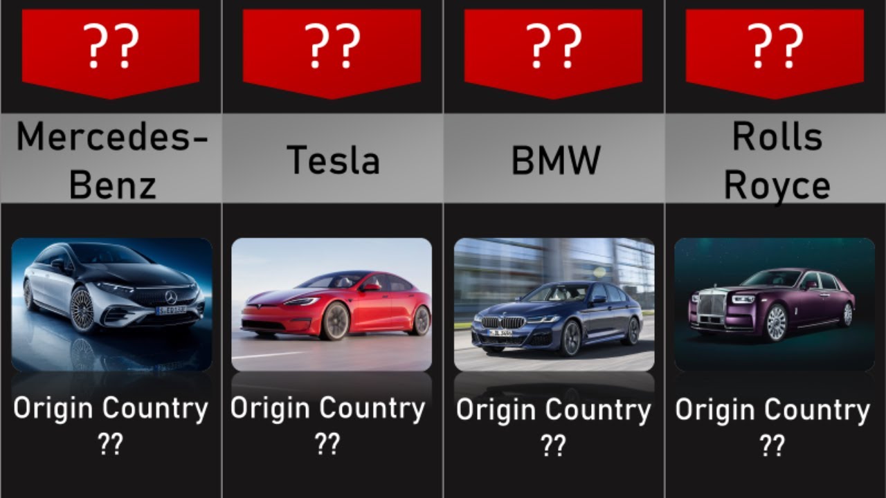 World Top 20 Car Brands 2022