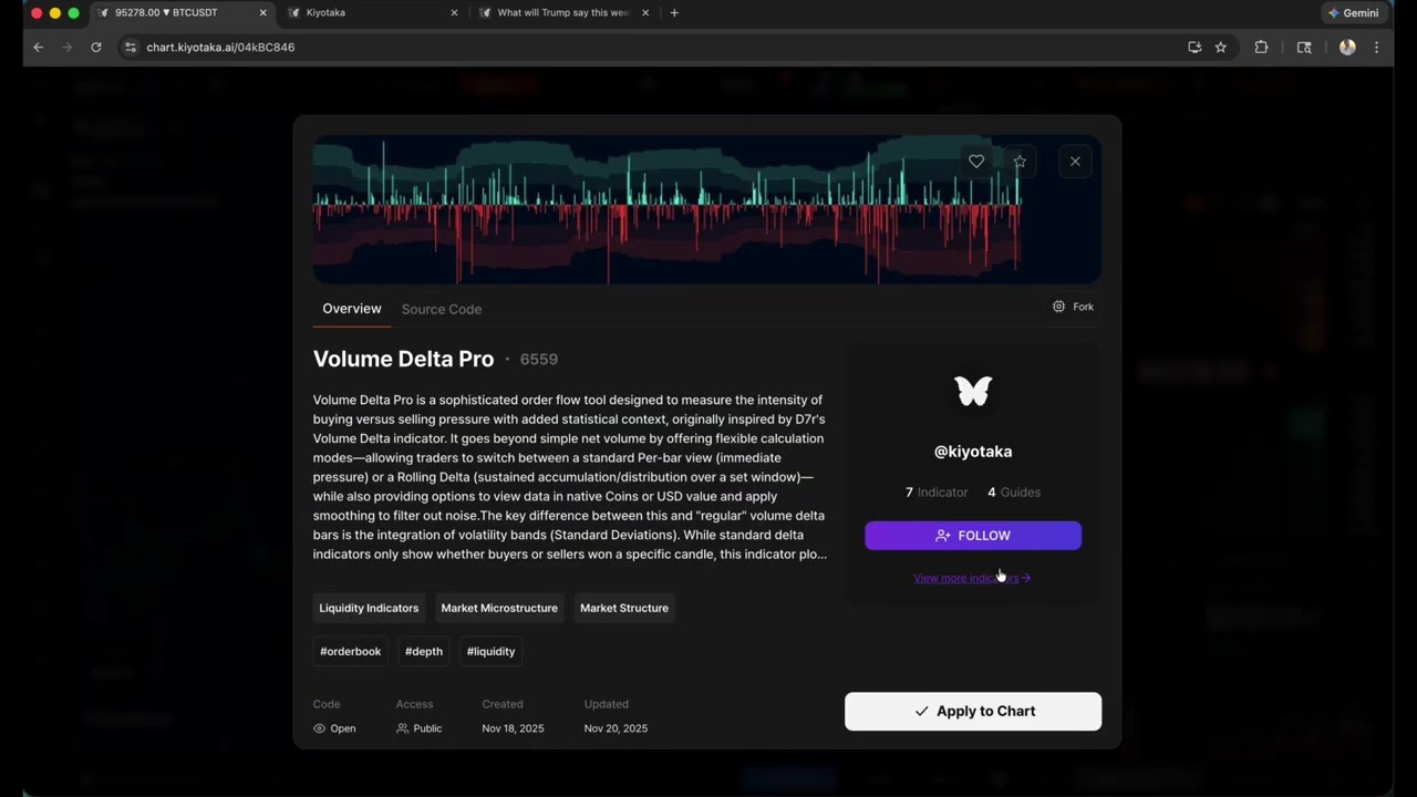 Фантастическая платформа для обработки заказов.