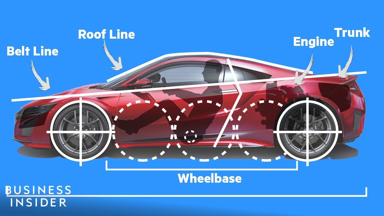 Supercar Designer Dissects The Design Of The Acura NSX