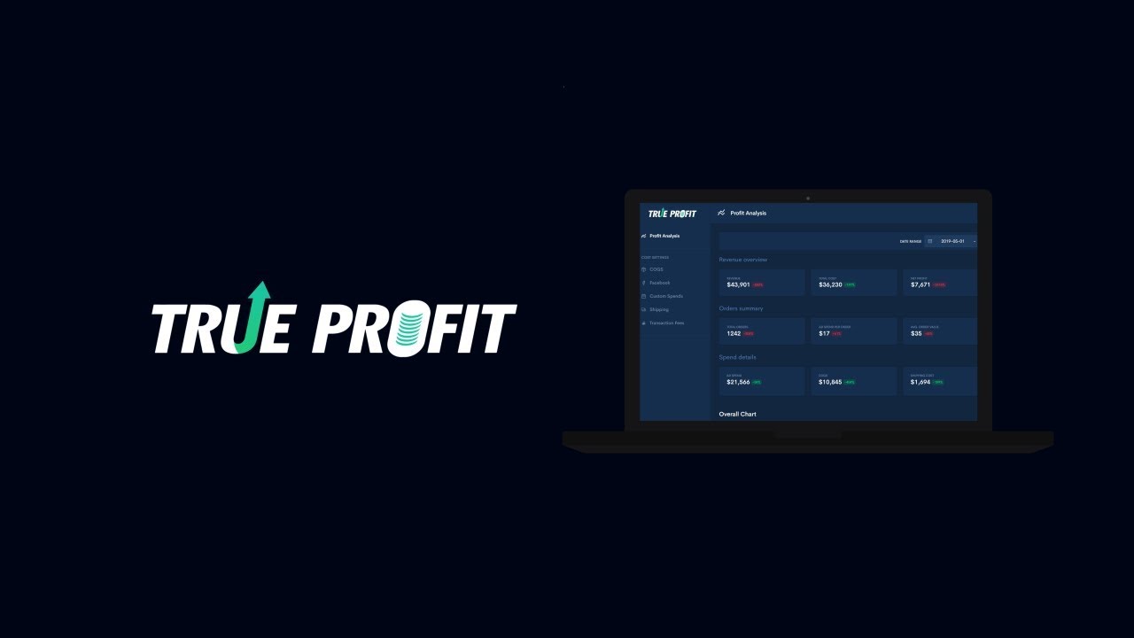 The Ultimate Profit Tracking App for Dropshipping: TrueProfit