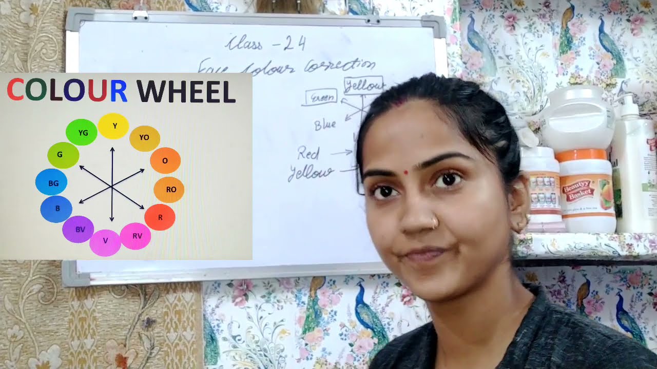 Face Colour Correction l Colour Cutting l Beauty Parlour Course Class 24 l Day 24