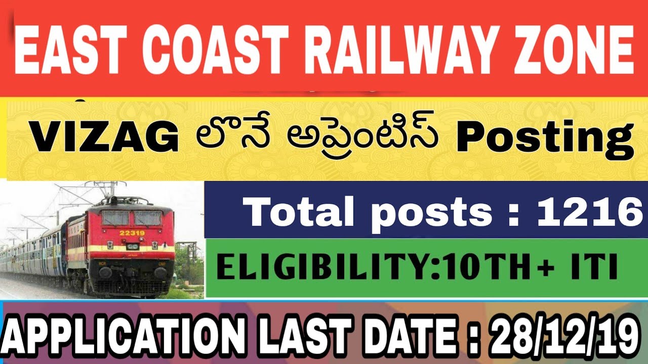 East coast Railway ,Vizag లో apprenticeship Notification || ECR APPRENTICE NOTIFICATION BHUBANESWAR
