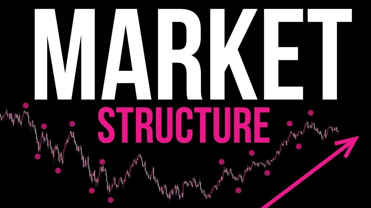 Mastering Market Structure: Day Trading Basics Explained