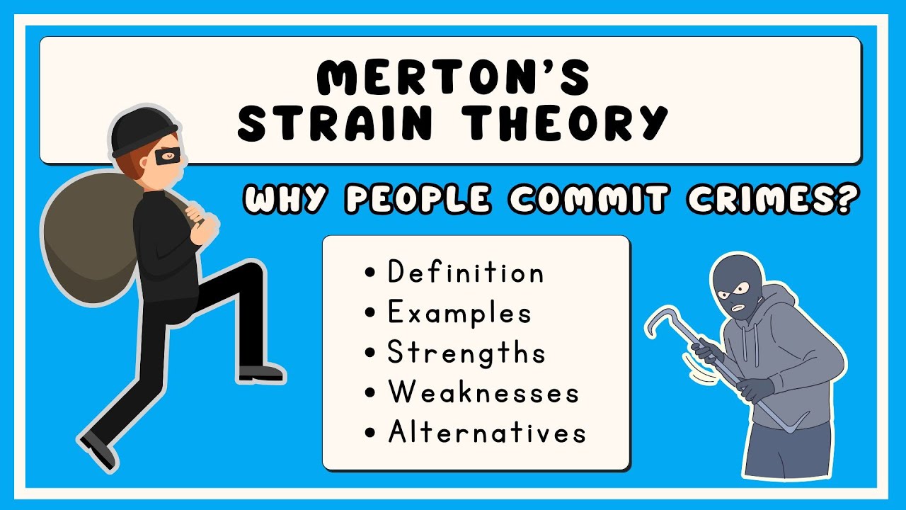 Strain Theory (Explained in 3 Minutes)
