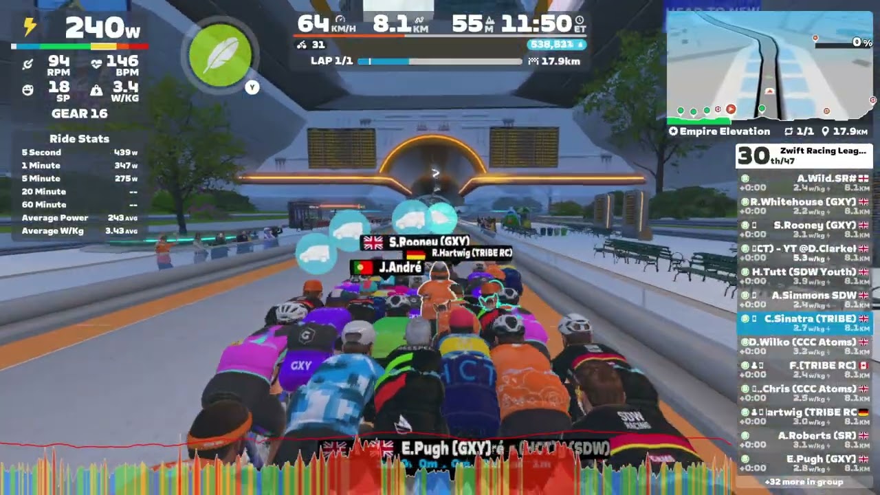 Zwift Racing League - Royal B3 Round 2 Race 6