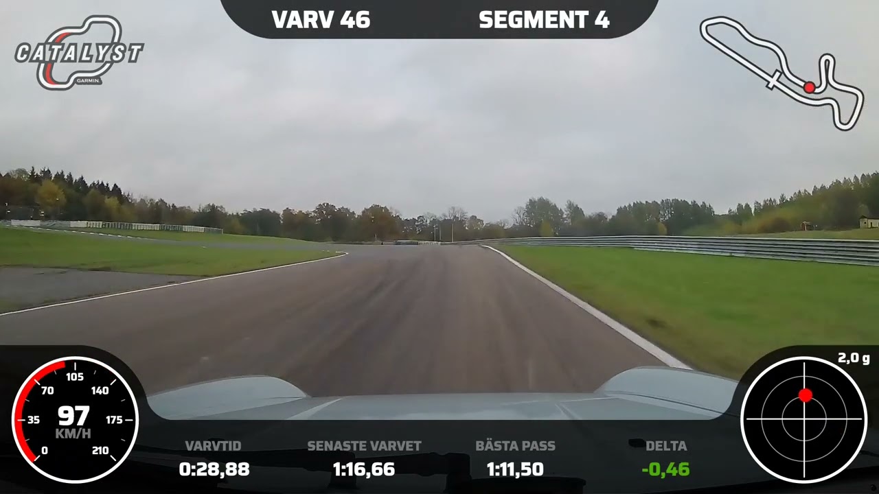 MSR Ring Knutstorp 221022 Porsche 993