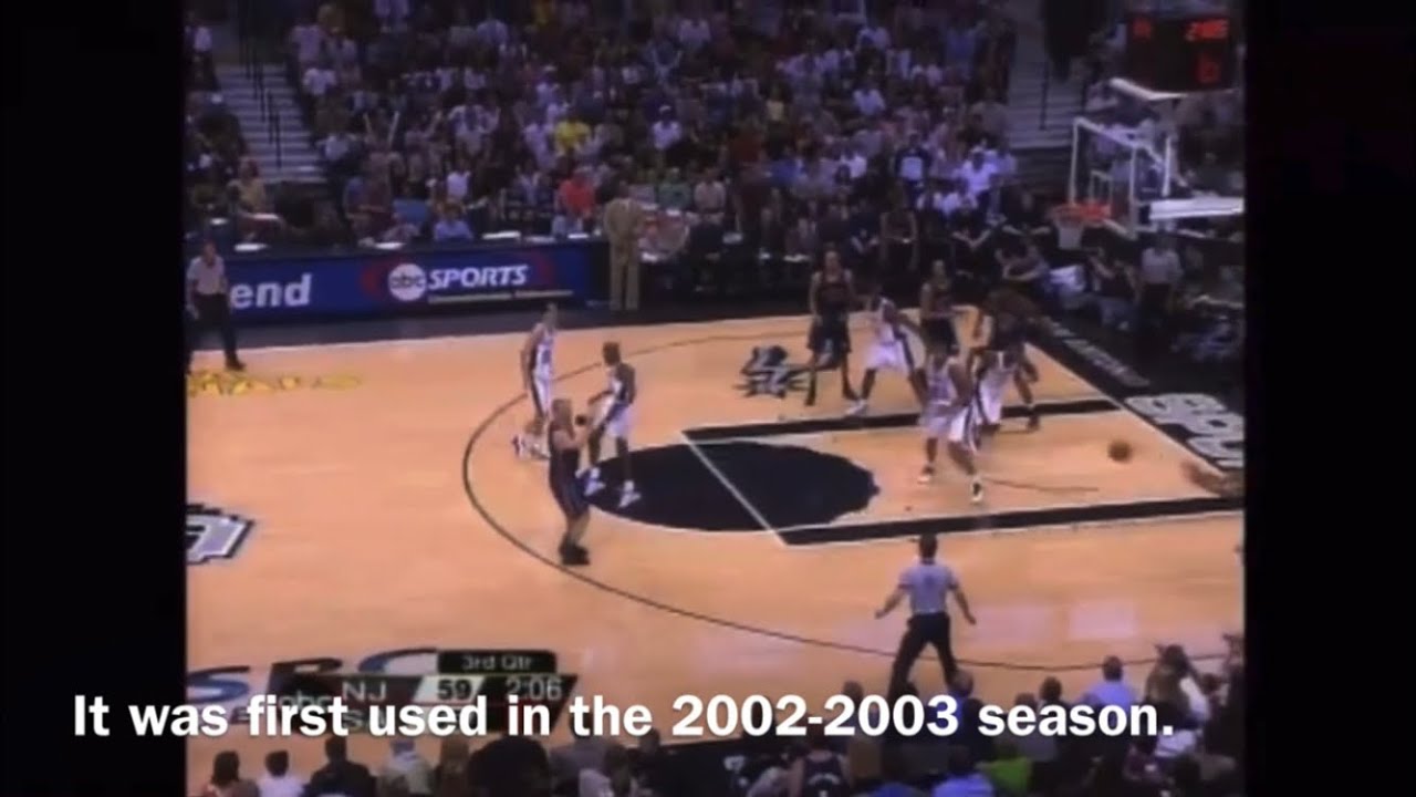 [NBA Arena Sound Project] Evolution of Spurs Defense Chant Prompts As of 2020