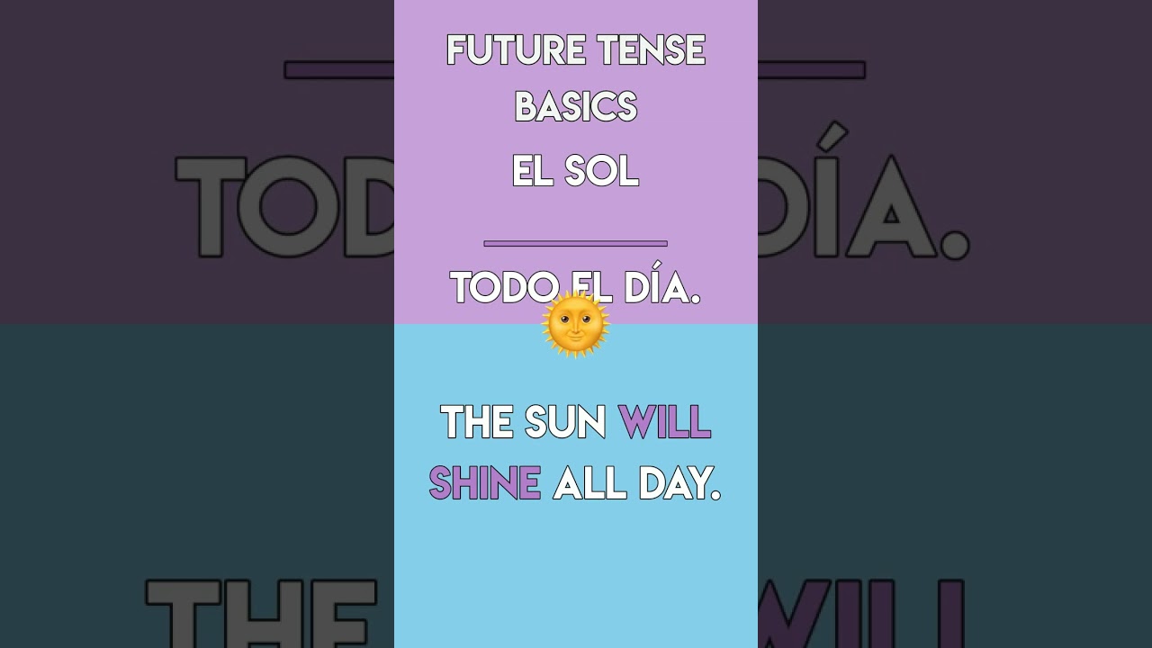 Spanish Future Tense Practice! 🇪🇸 #learnspanish
