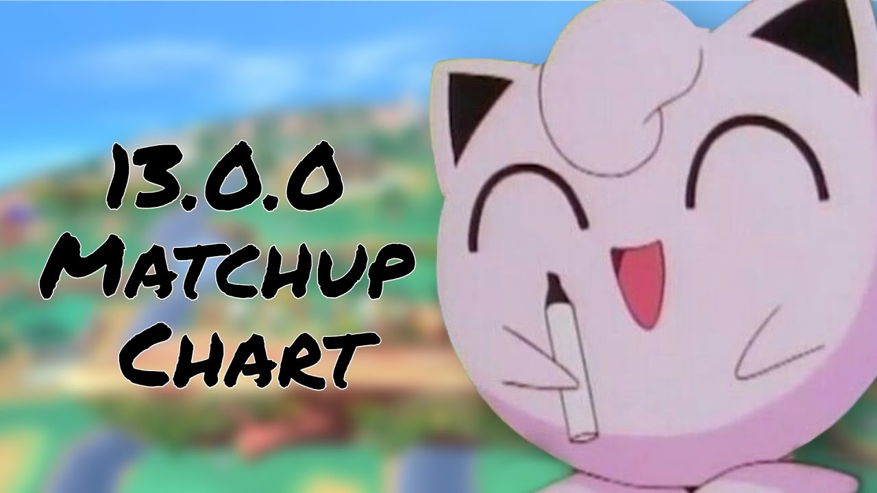 The BassMage Jigglypuff 13.0.0 Matchup Chart