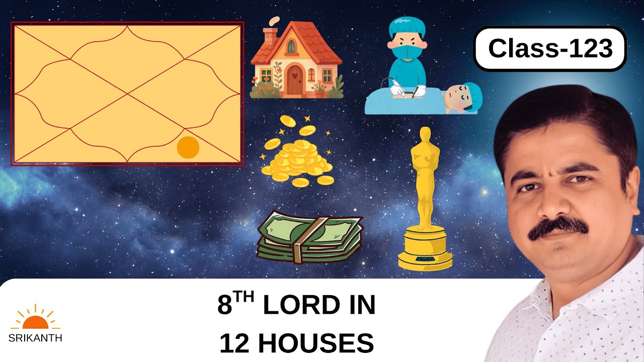 Class 123 | 8th Lord in 12 Houses | Eighth Lord | Srikanth Astro English  | Astrology