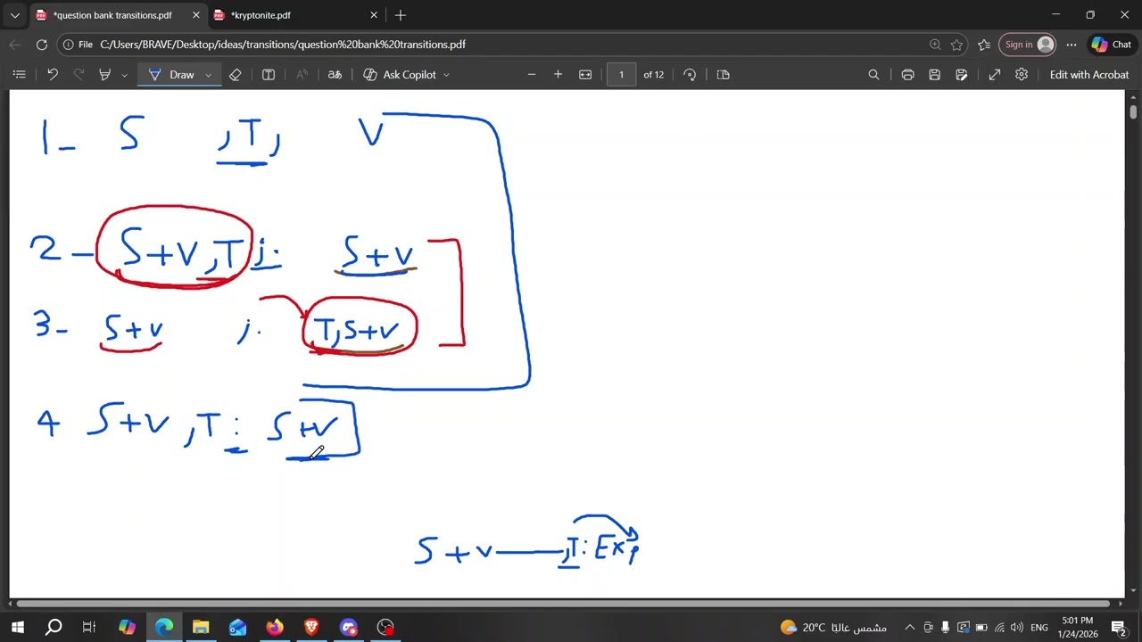 How to Punctuate Transitions (The Most Confusing Section)