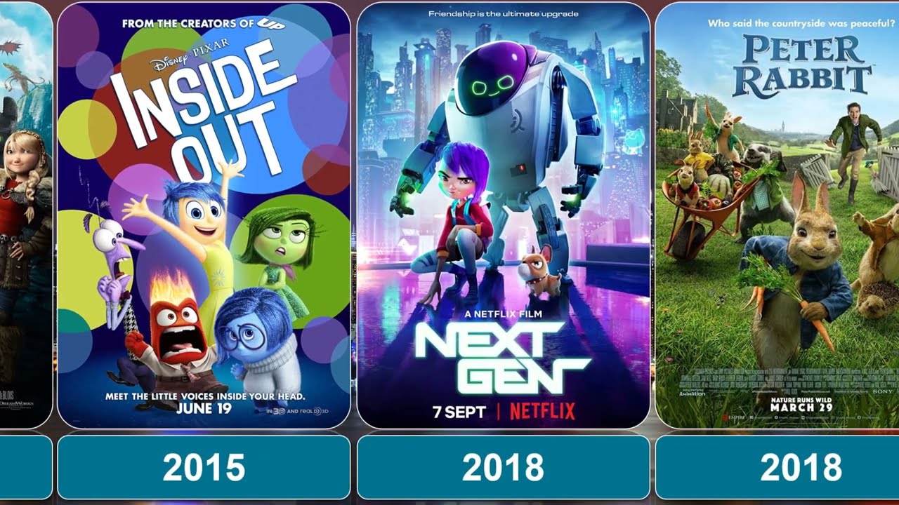 American children's animated drama films