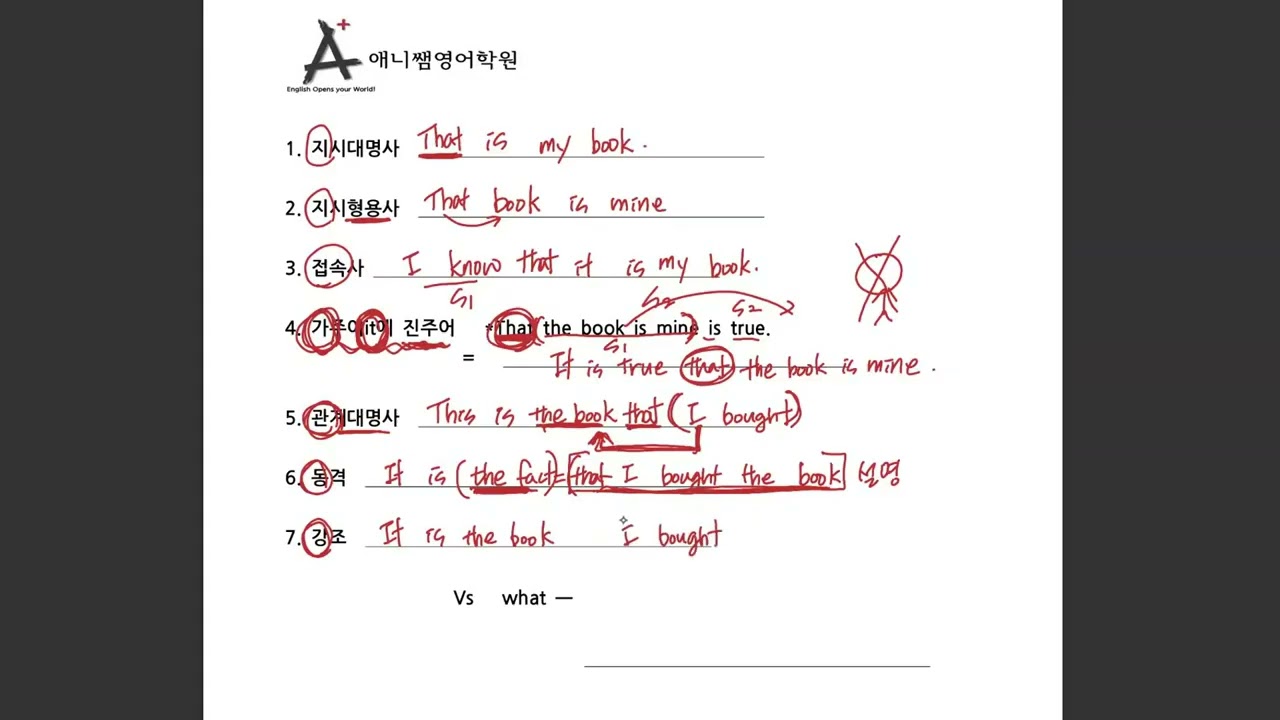 that용법 알고 2등급확보하자!!
