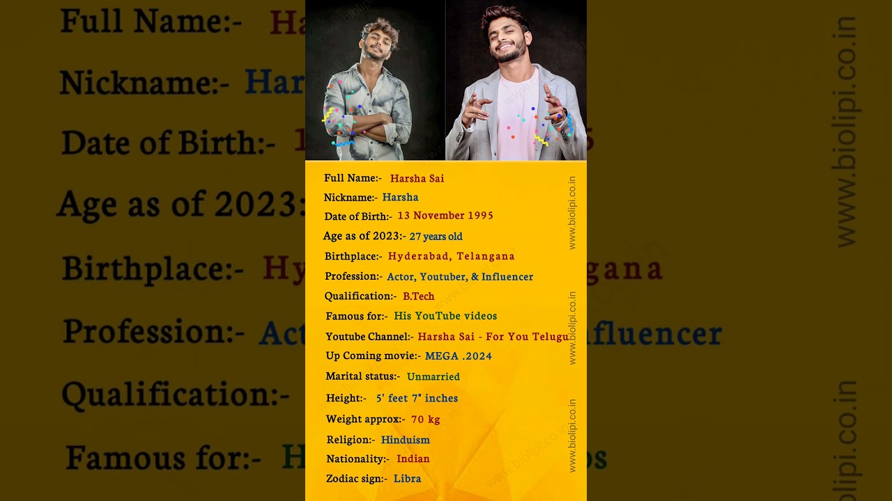 Harsha Sai | 🔥🔥🔥 | Biography #shortvideo #shorts #youtubeshorts #viral #short #trending
