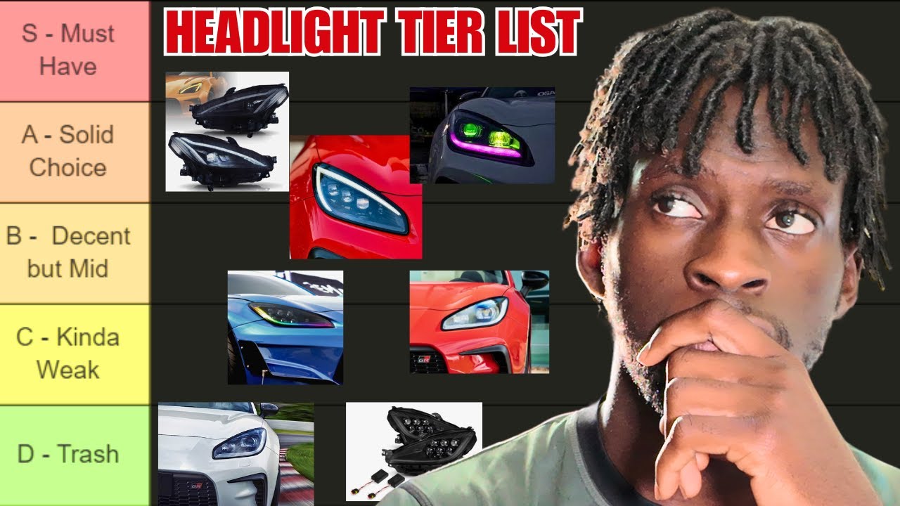 GR86 Headlight Tier List (The Best vs Worst!)