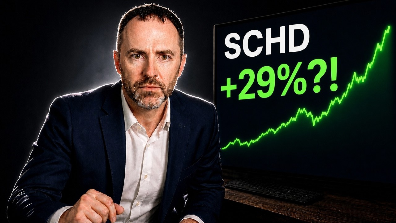SCHD Is Crushing The S&P 500 In 2026 - Should You Buy It?