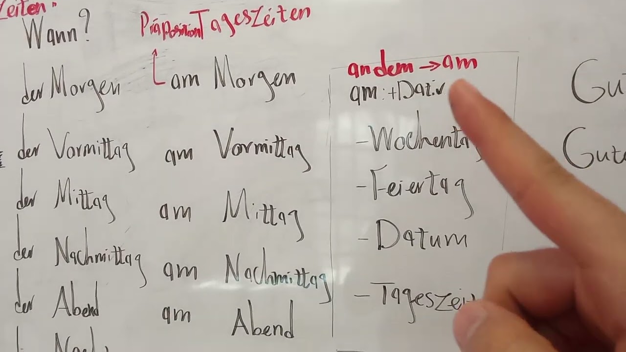 Tageszeiten , Wochentage 