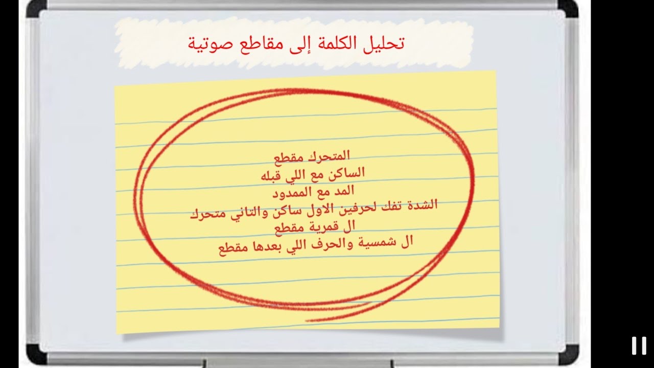 ازاي نحلل الكلمة إلى مقاطع صوتية ( التحليل الصوتي ) | قرائية 