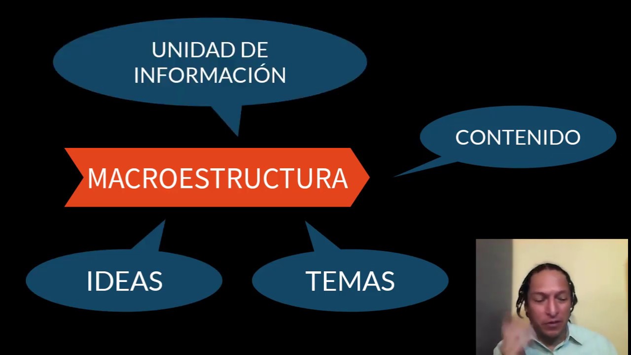 Cinco Minutos: La Gramática y la Lingüística Textual