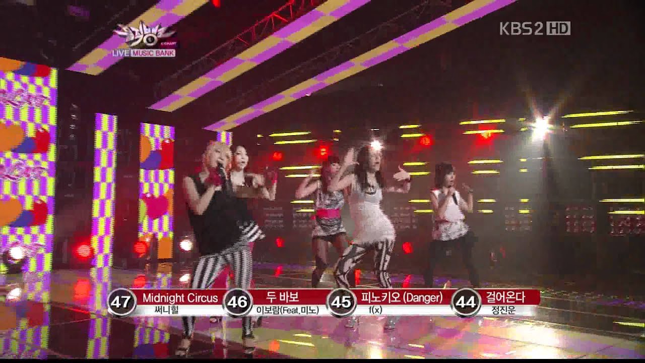 [CCN] Chocolat - Syndrome (신드롬) Live @ 110820 Music.Bank