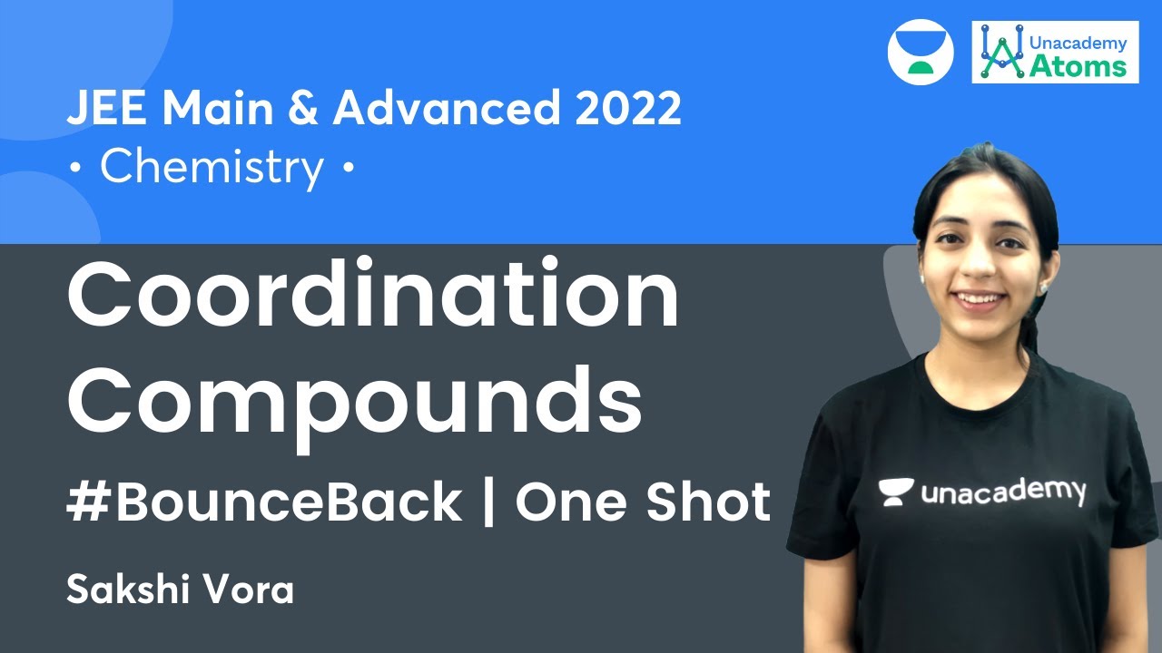 Coordination Compounds | One Shot | #BounceBack Series | Unacademy Atoms | Sakshi Vora