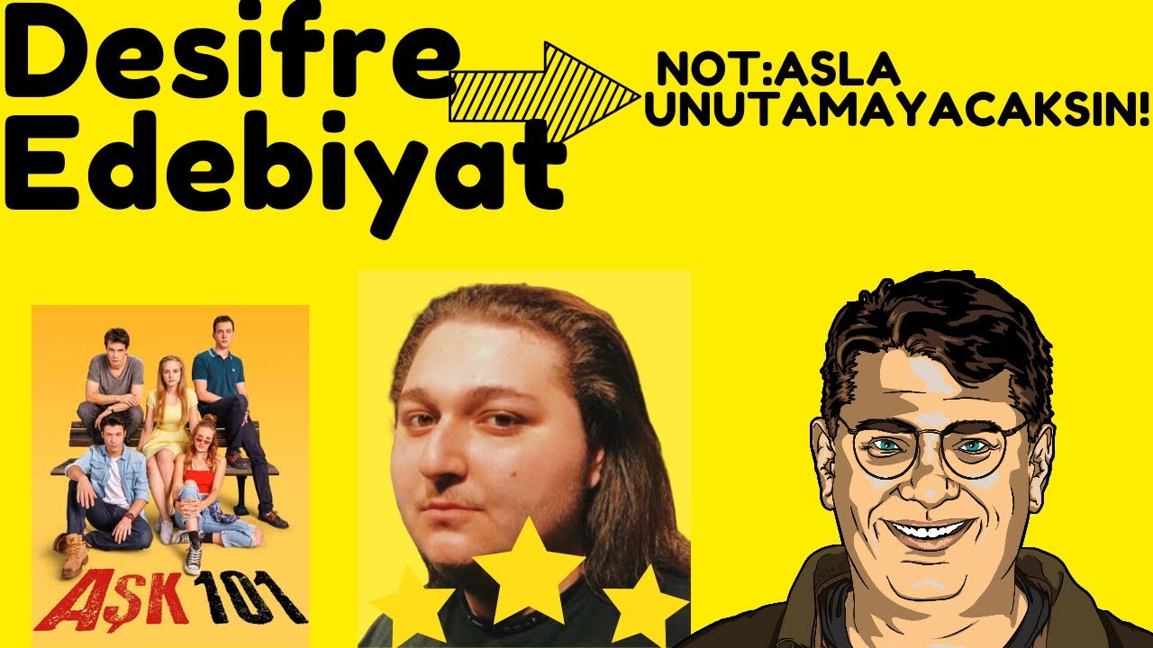 5) Divan Edebiyatı Sanatçıları Yüzyılları | (KODLAMALARLA )#stayhome