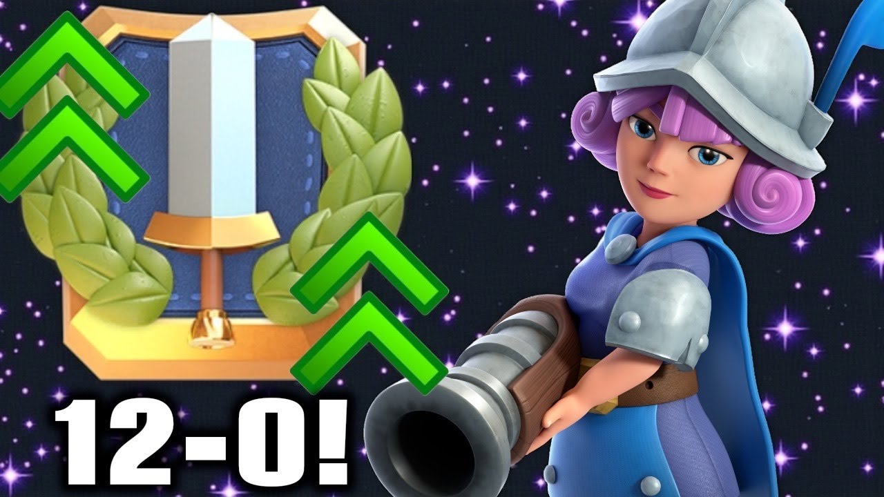 How to WIN the Classic Challenge With Balloon 2.9 Cycle! (Full Guide)