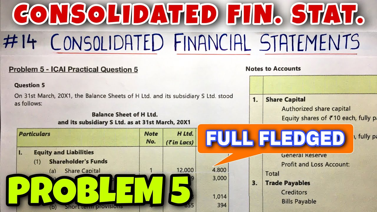 #14 Consolidated Financial Statements - Problem 5 with Balance Sheet - CA INTER - By Saheb Academy